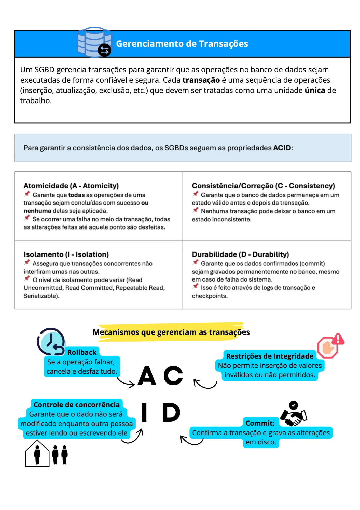Aula 1 — Capa