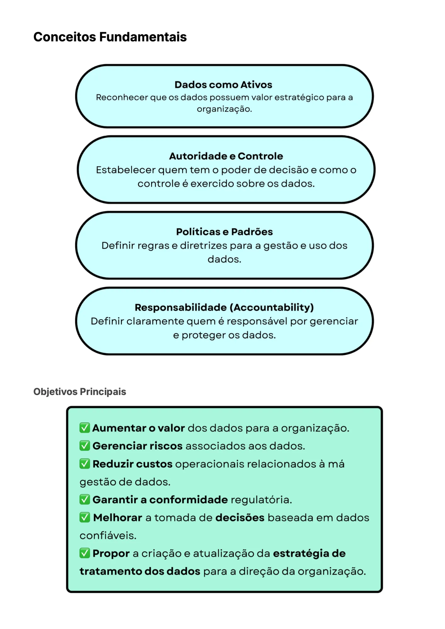Aula 5 — SQL: comandos