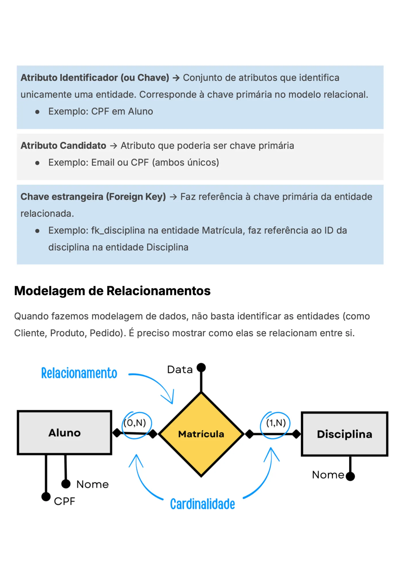 Aula 9 — Machine Learning